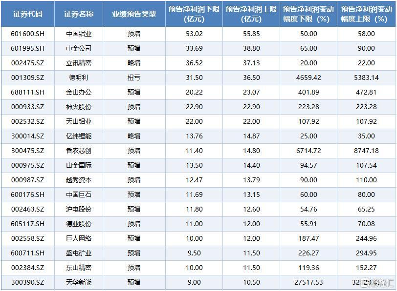 谁在闷声发大财？3.jpeg