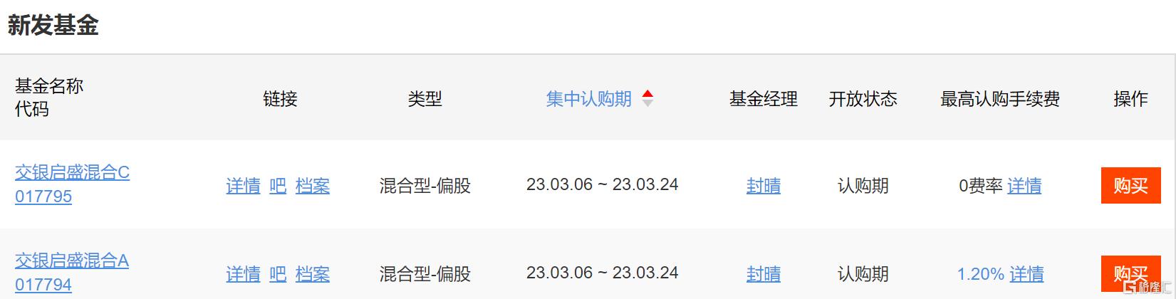 基金图片1.png