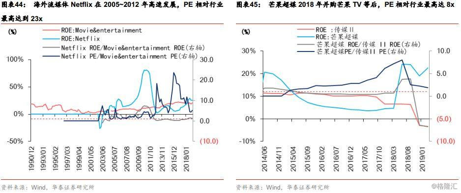 GDP受通货影响_老龄化对全球gdp影响(3)