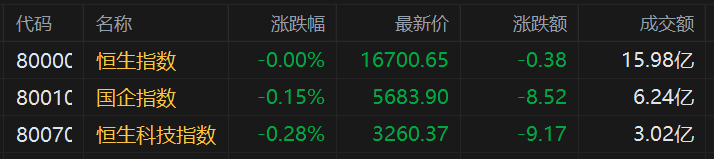快讯图片