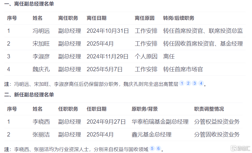 信达澳亚3.png
