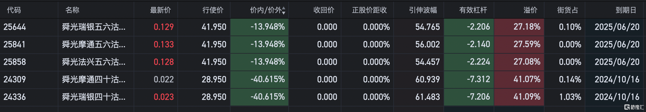 截屏2024-07-15 14.38.46.png