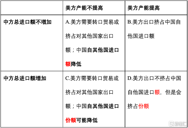 2000年世界经济总量 亿美元_世界最贵游艇48亿美元(2)