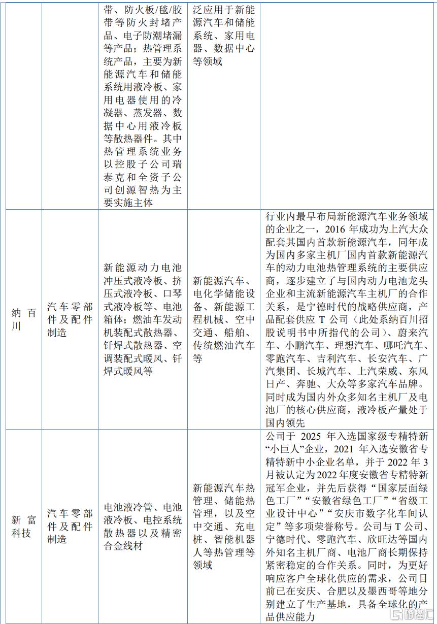 08f3bcbcf3b994ad52b3c75dc31d2e8e.png