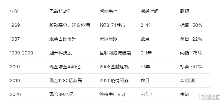 巴菲特000.png