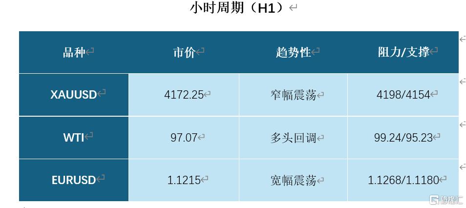 技术.png