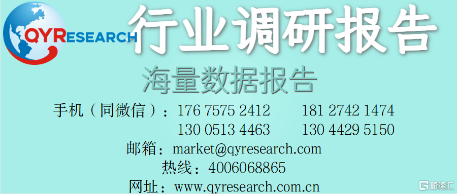 QYR10.png