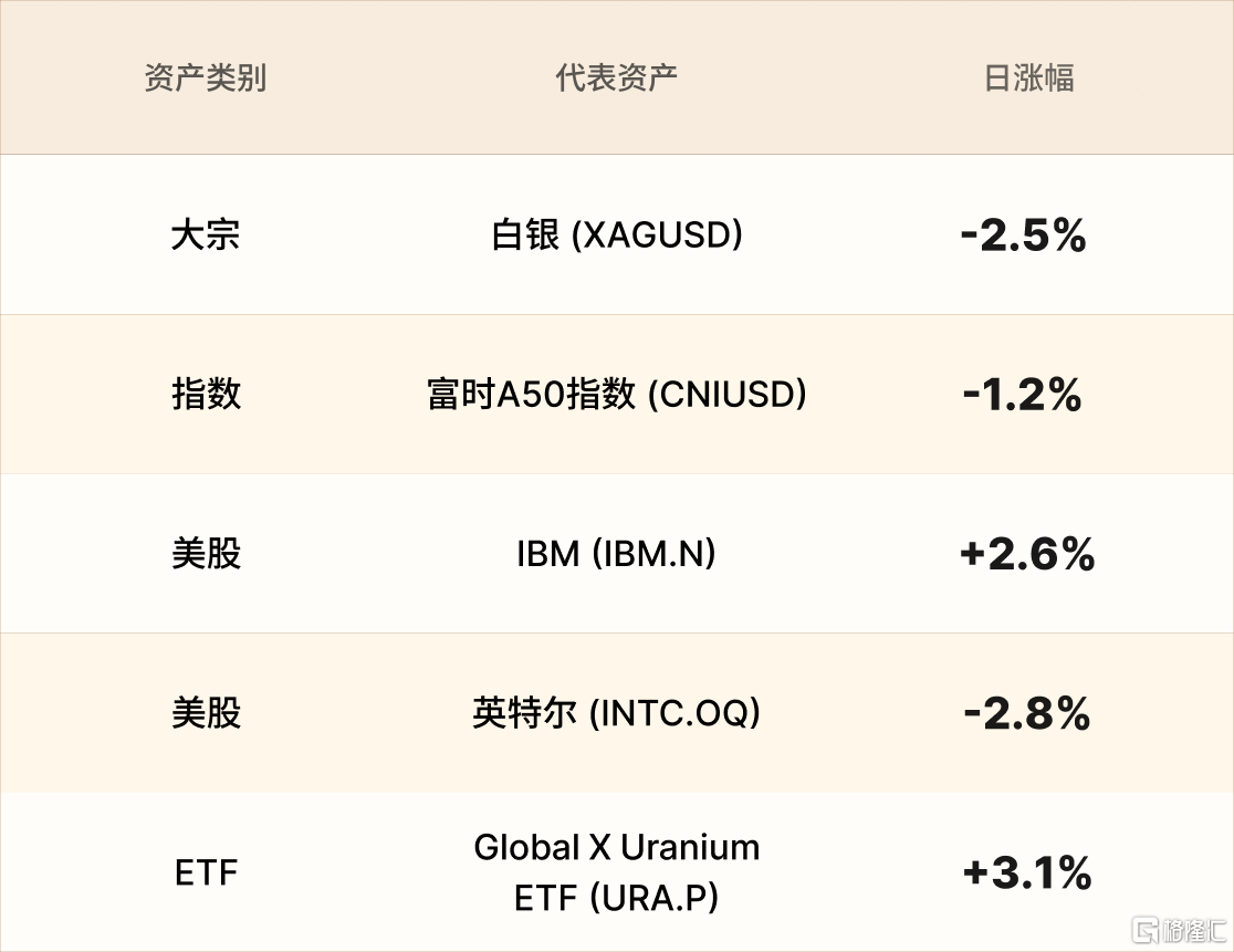 美股行情简报-CN-1.15 1.png