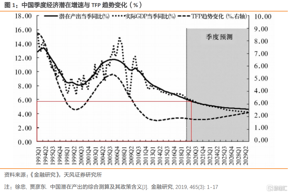 2021 m2与gdp_宝马m2(2)