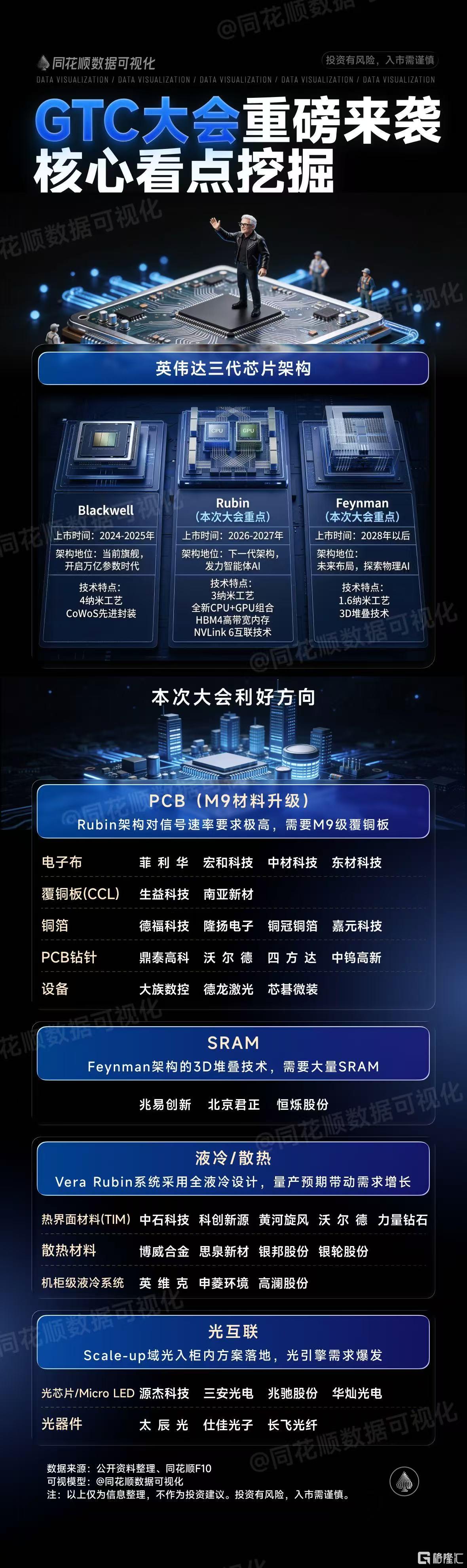GTC大会1.jpg