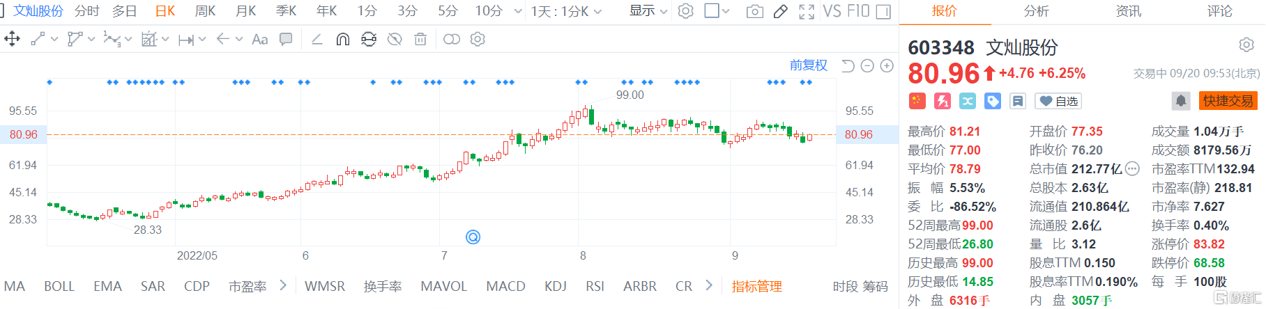 快讯图片