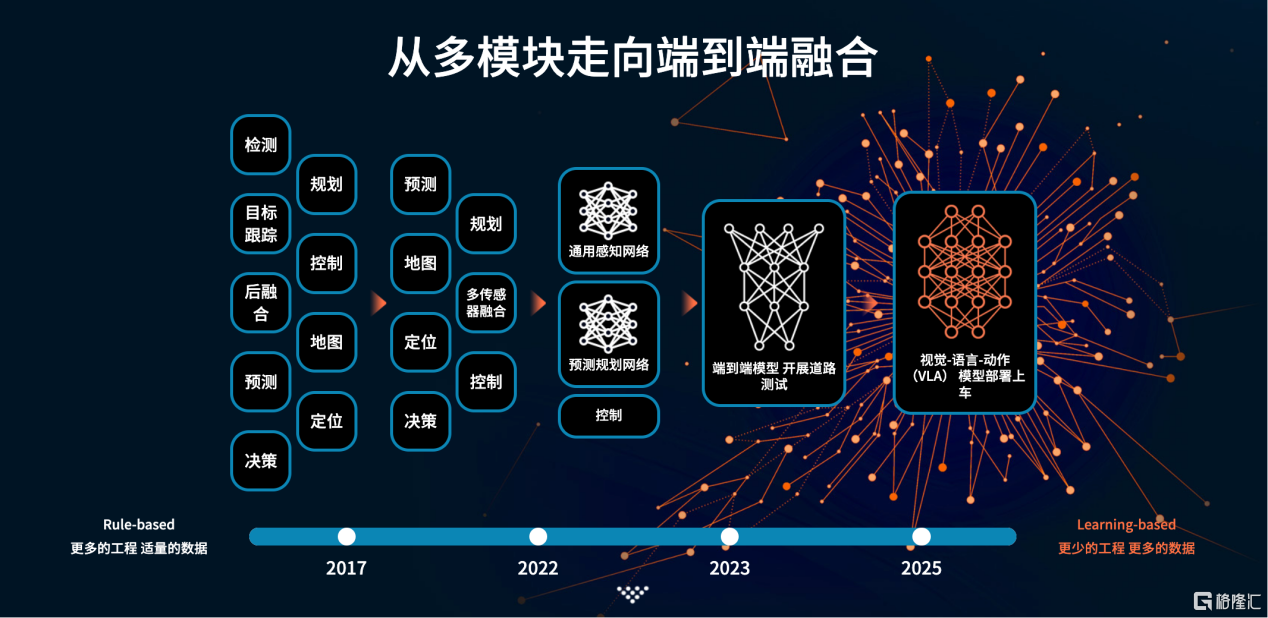 8.12元戎4.png