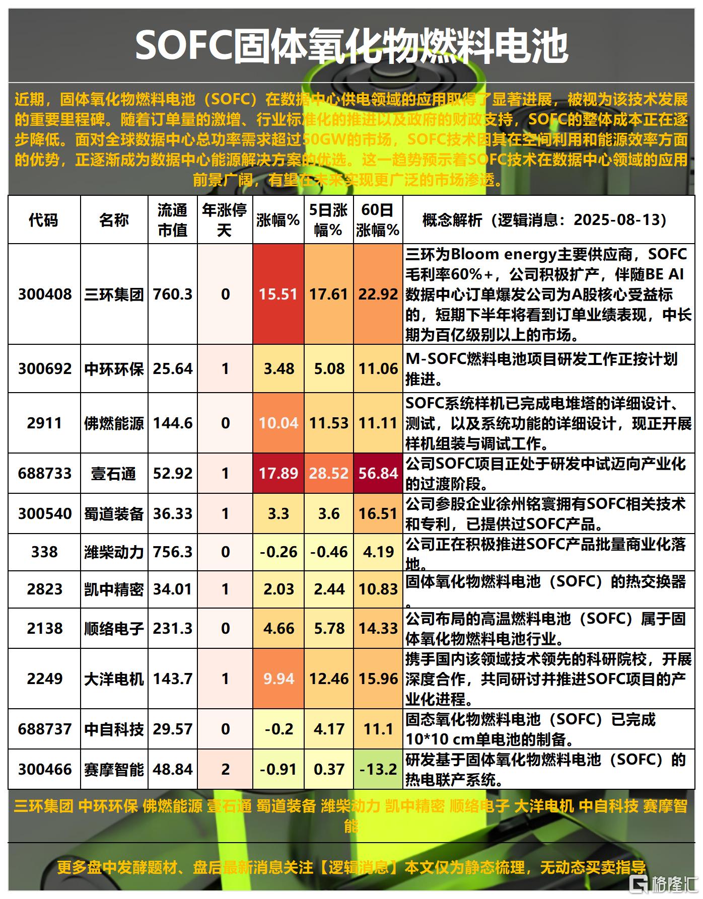 人工智能2025-08-13 15-41-02_Sheet1.png