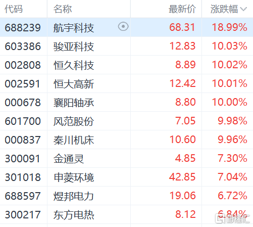 快讯图片