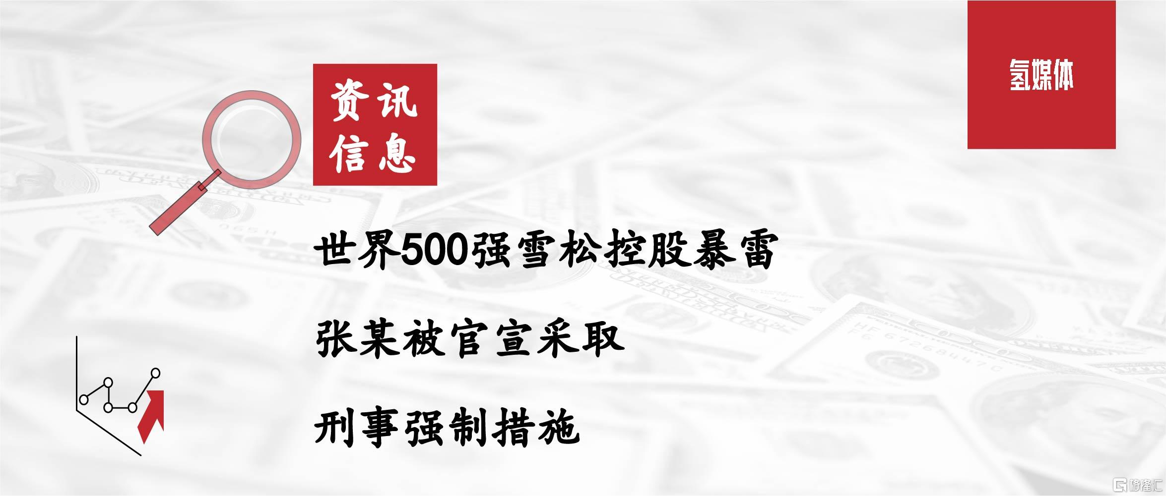 0508-氢媒体封面_微信封面图 2350x1000.jpg