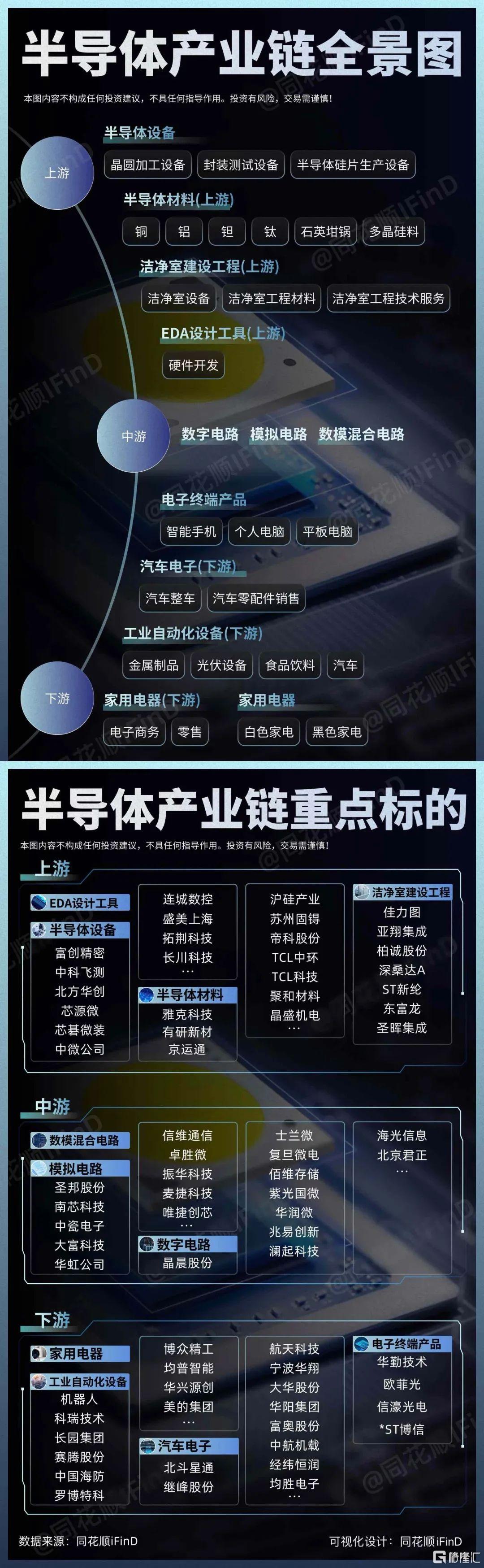 半导体21321.jpg