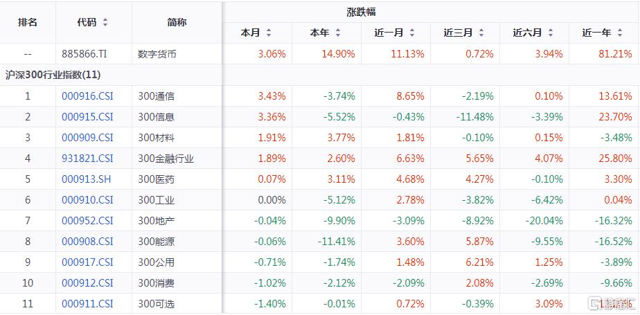 数字货币1.jpg