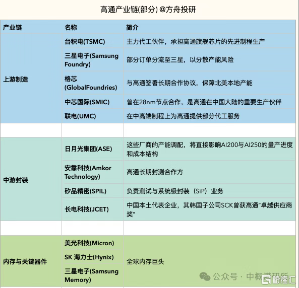 CleanShot-微信-微信 (窗口)-20251028-135003.png