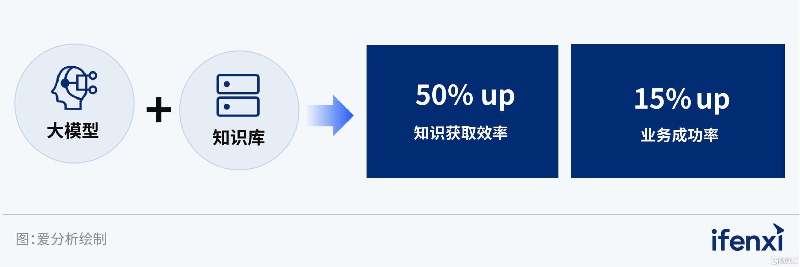 配图3@3x-100.jpg