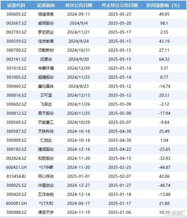 股权交易2.jpg