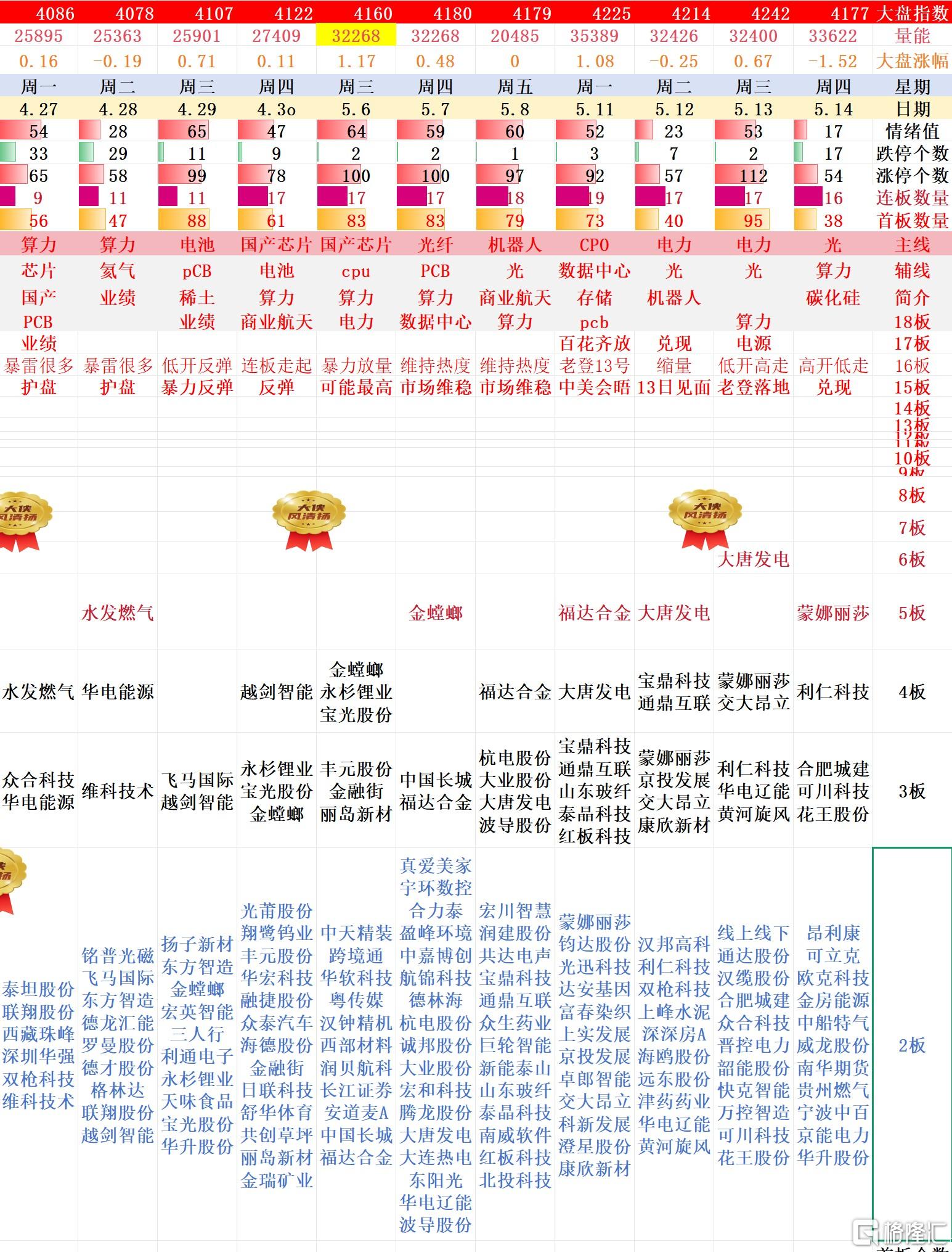 搜狗高速浏览器截图20260514235546.jpg