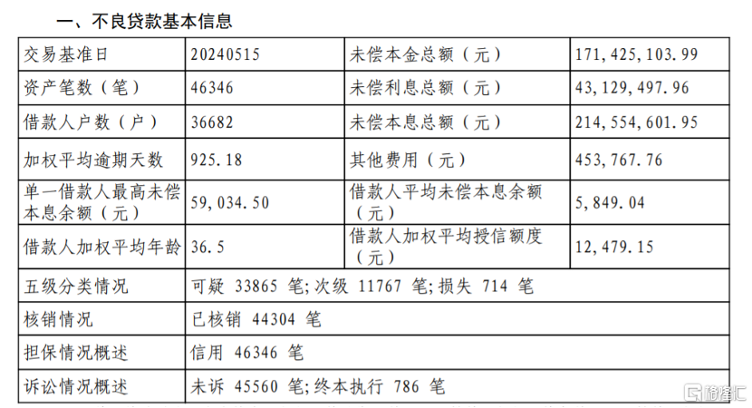图片 3.png