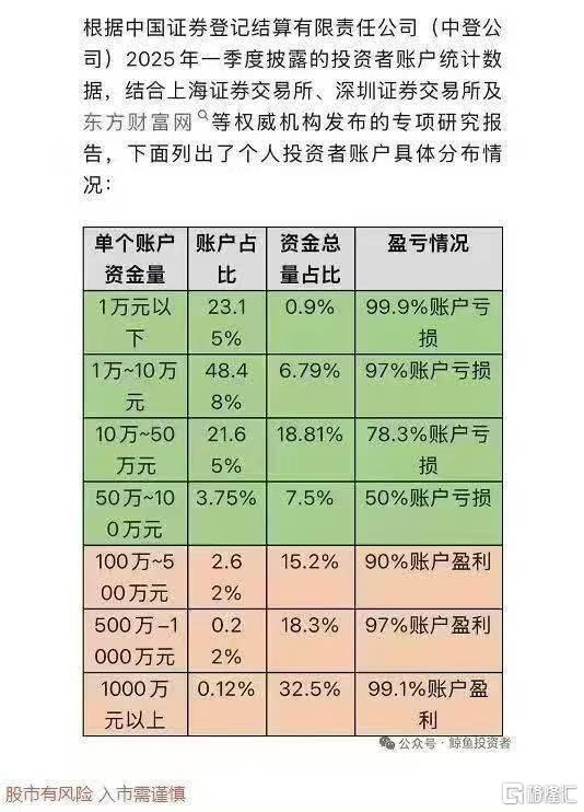 11散户.jpg