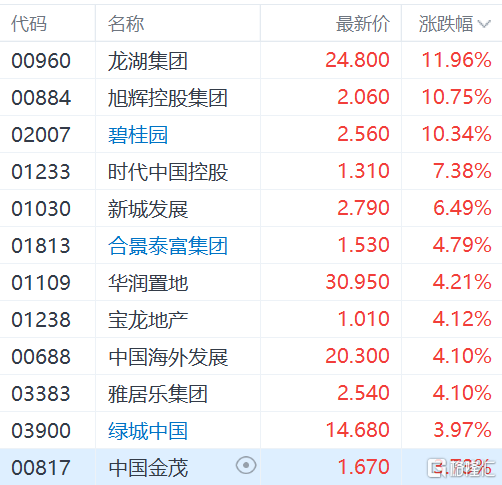 快讯图片