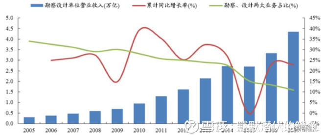 2019中印经济对比_中印经济发展对比及前景展望