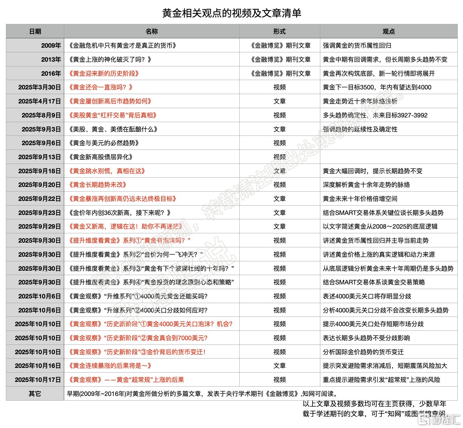 截屏2025-10-21 18.14.24.png