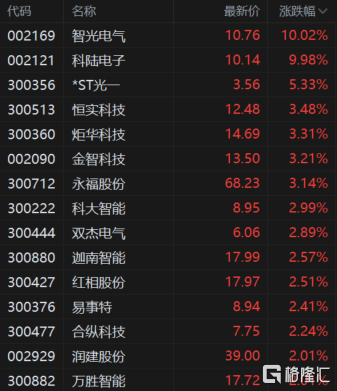 快讯图片