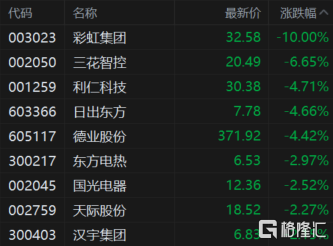 快讯图片