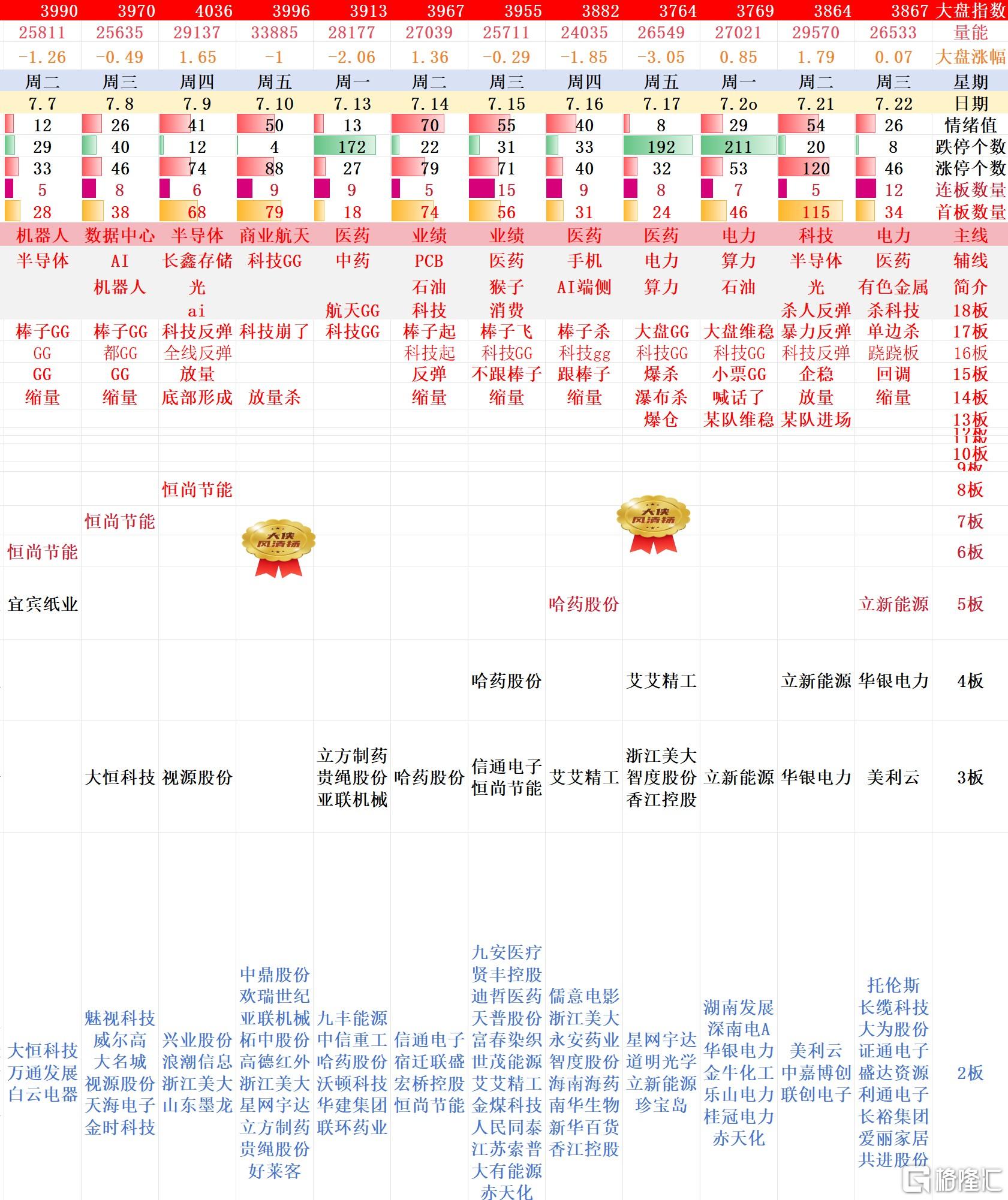 搜狗高速浏览器截图20260723010109.jpg