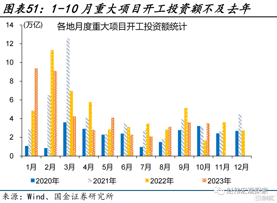 2024展望：江春入旧年，“破冰之旅”或开启51