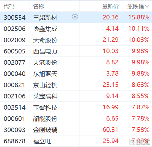快讯图片