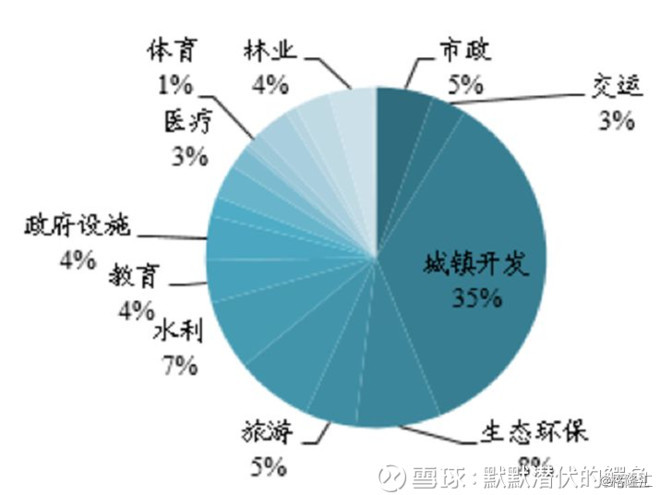 2019浙江经济_浙江经贸职业技术学院关于2019年技能优秀中职毕业生免试升学招生章...