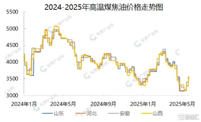 微信截图_20250527173200.png