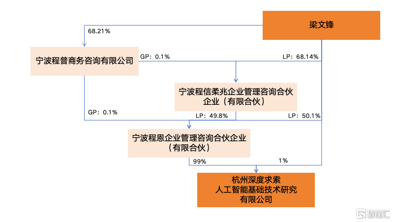 截屏2025-02-06 17.37.43.png