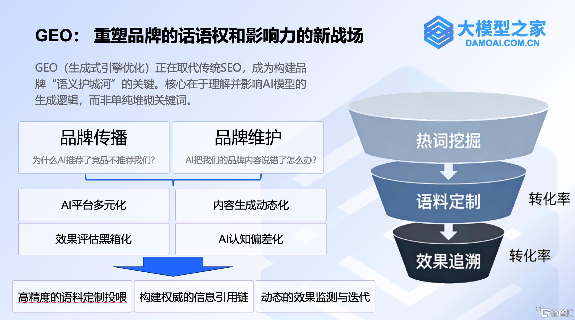 此图片的 alt 属性为空;文件名为 image003-4.png