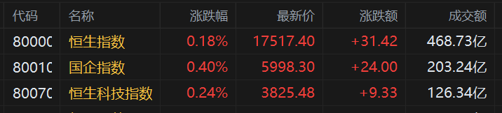 快讯图片