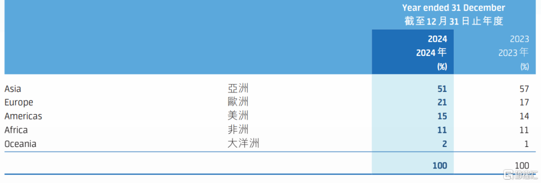 微信截图_20250704160035.png