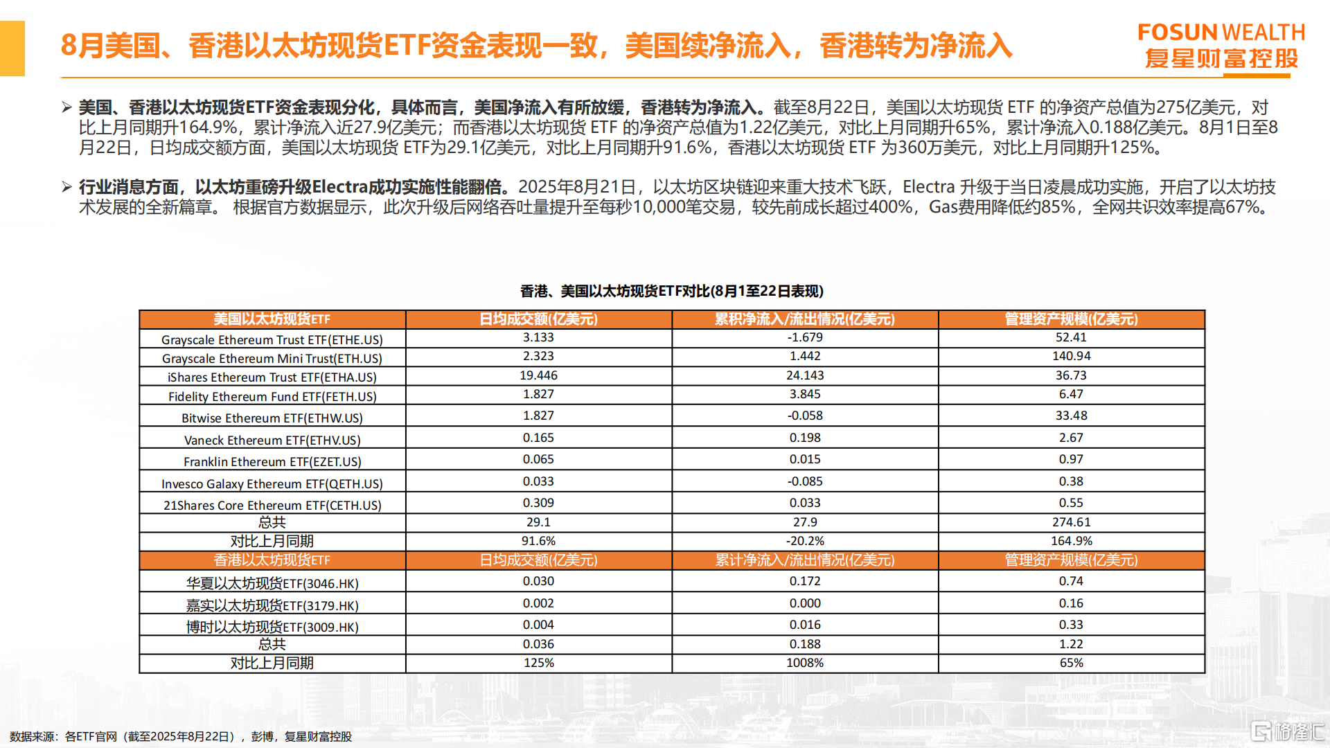 财富管理月度前瞻 2025年9月_18.png