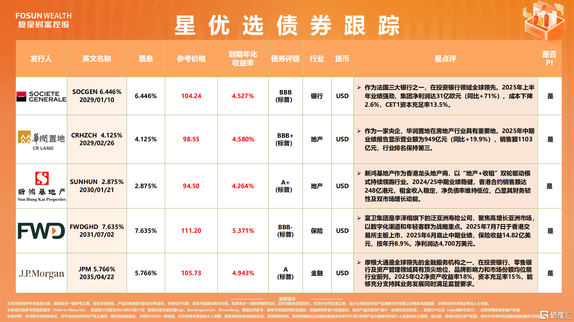 财富管理月度前瞻 2025年9月_26.png