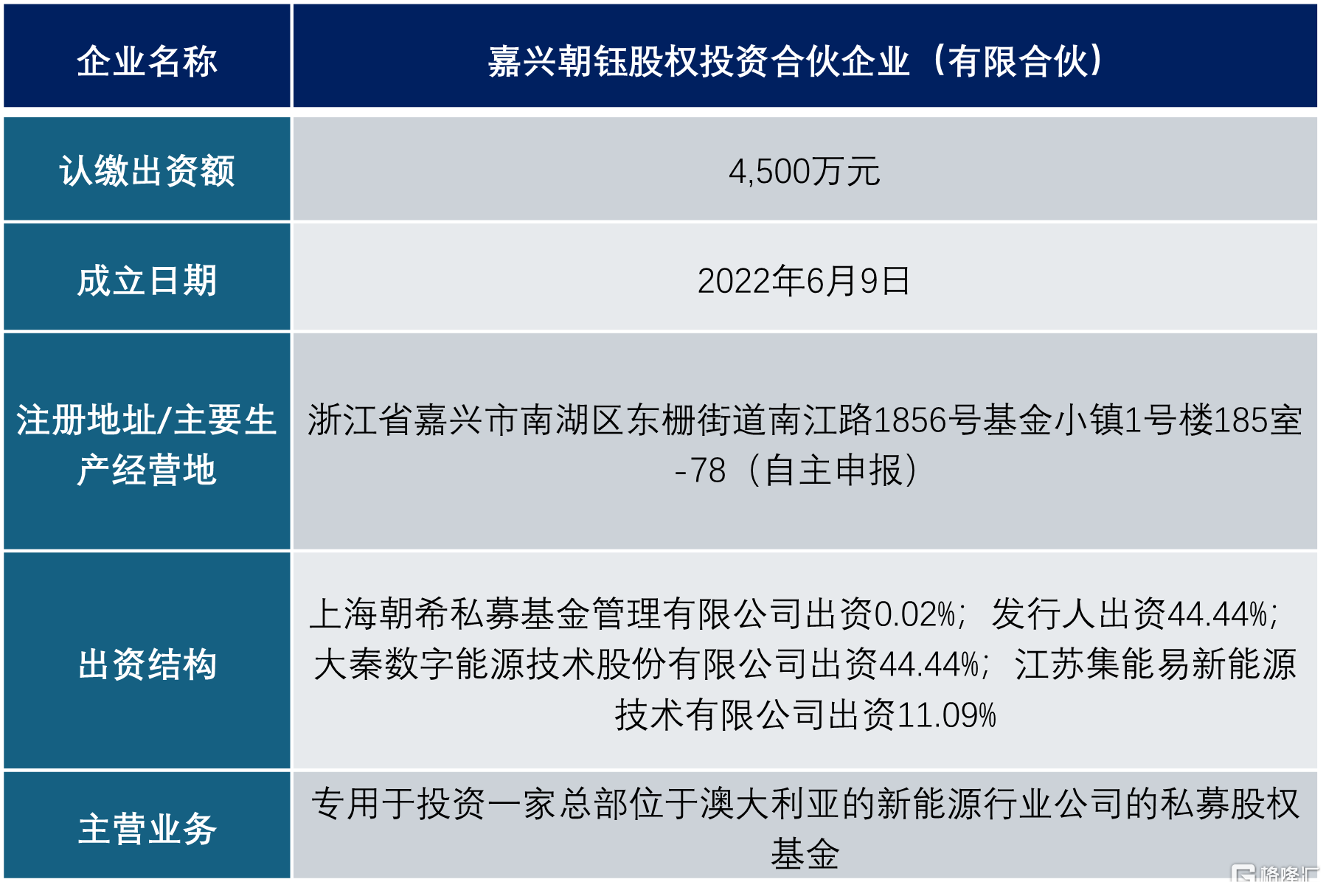 微信图片_2025-08-08_153034_785.png