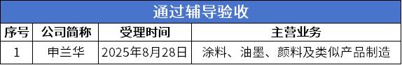 7 辅导验收.png