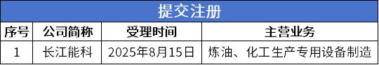 6 提交注册.png