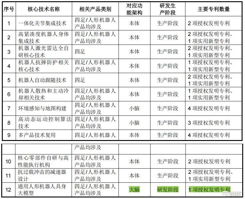 专利量.png