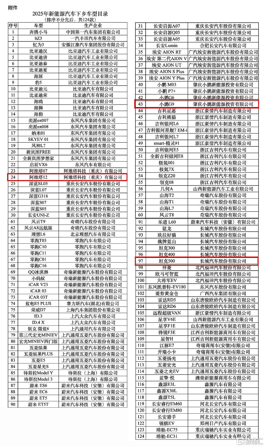 名录.jpg
