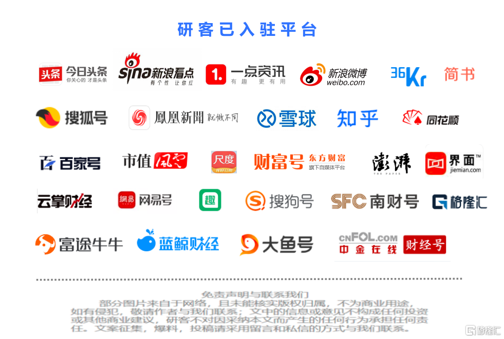 各渠道尾图.png