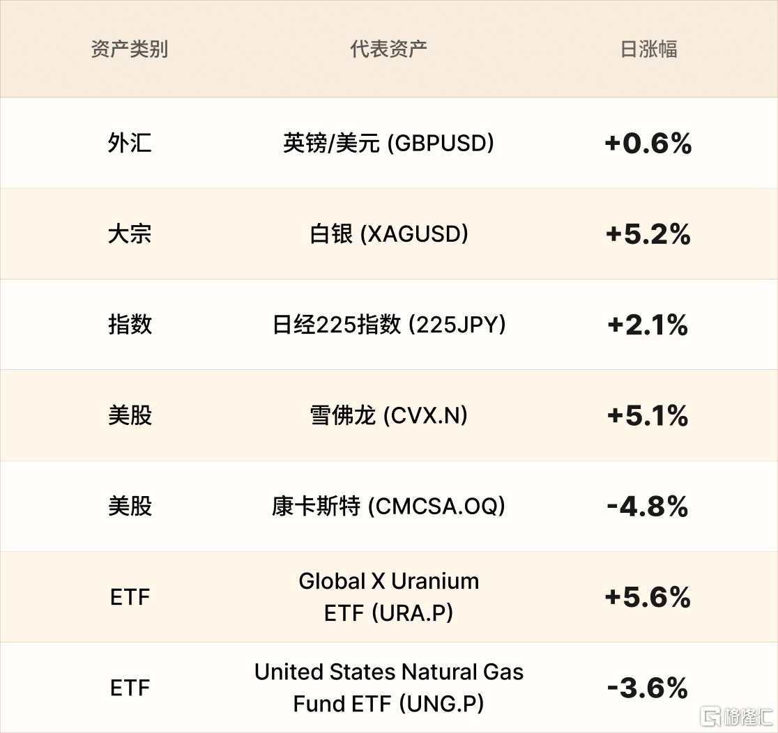 美股行情简报-CN-1.5.png